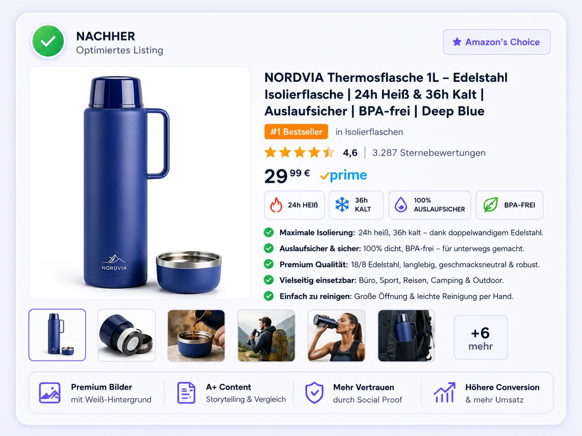 Amazon-Listing nachher: mit Glofy optimiert